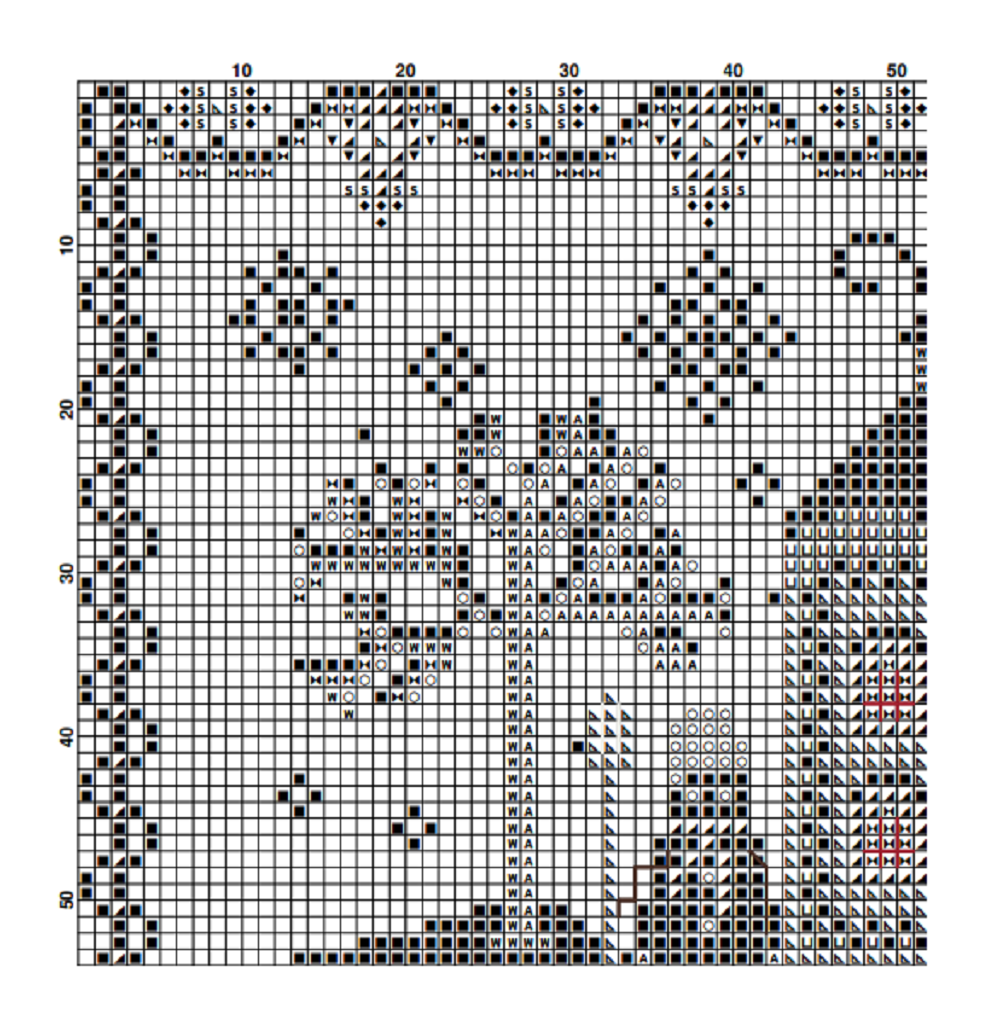 Vintage Christmas Cross Stitch Pattern Collection: Black & White Charts