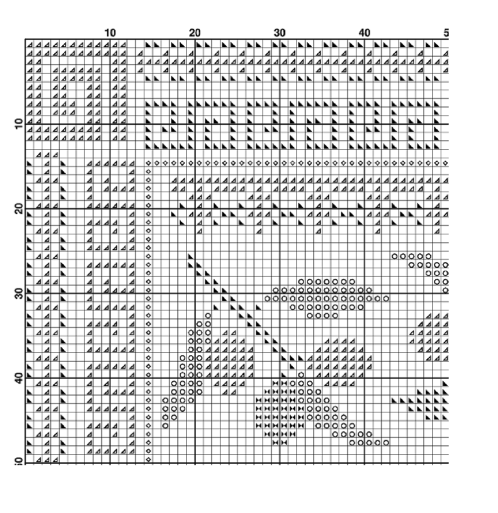 Dead Cells Gradient Spark of Life Digital PDF Cross Stitch Pattern