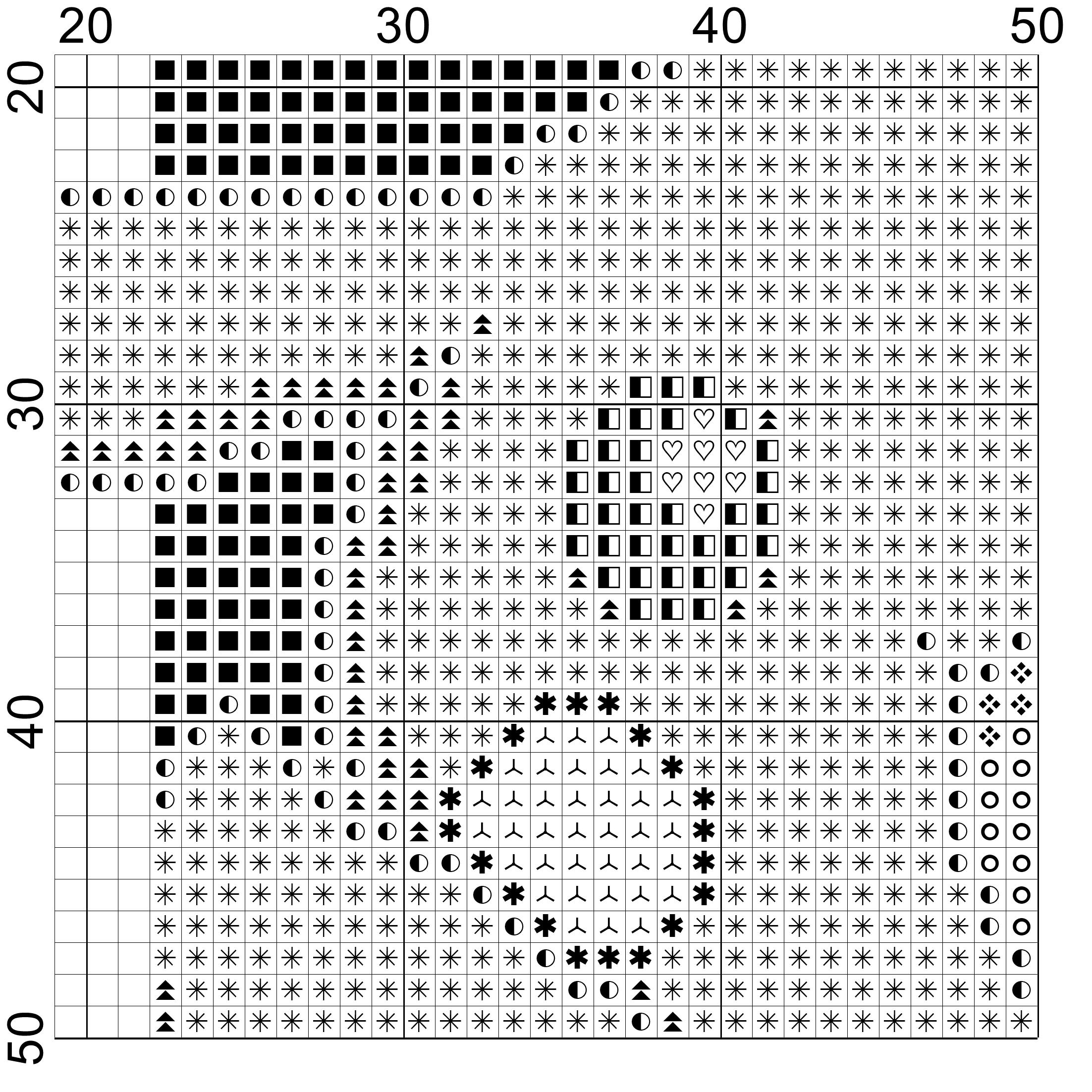 Pokémon Type Chart Cross Stitch Pattern Instant PDF 