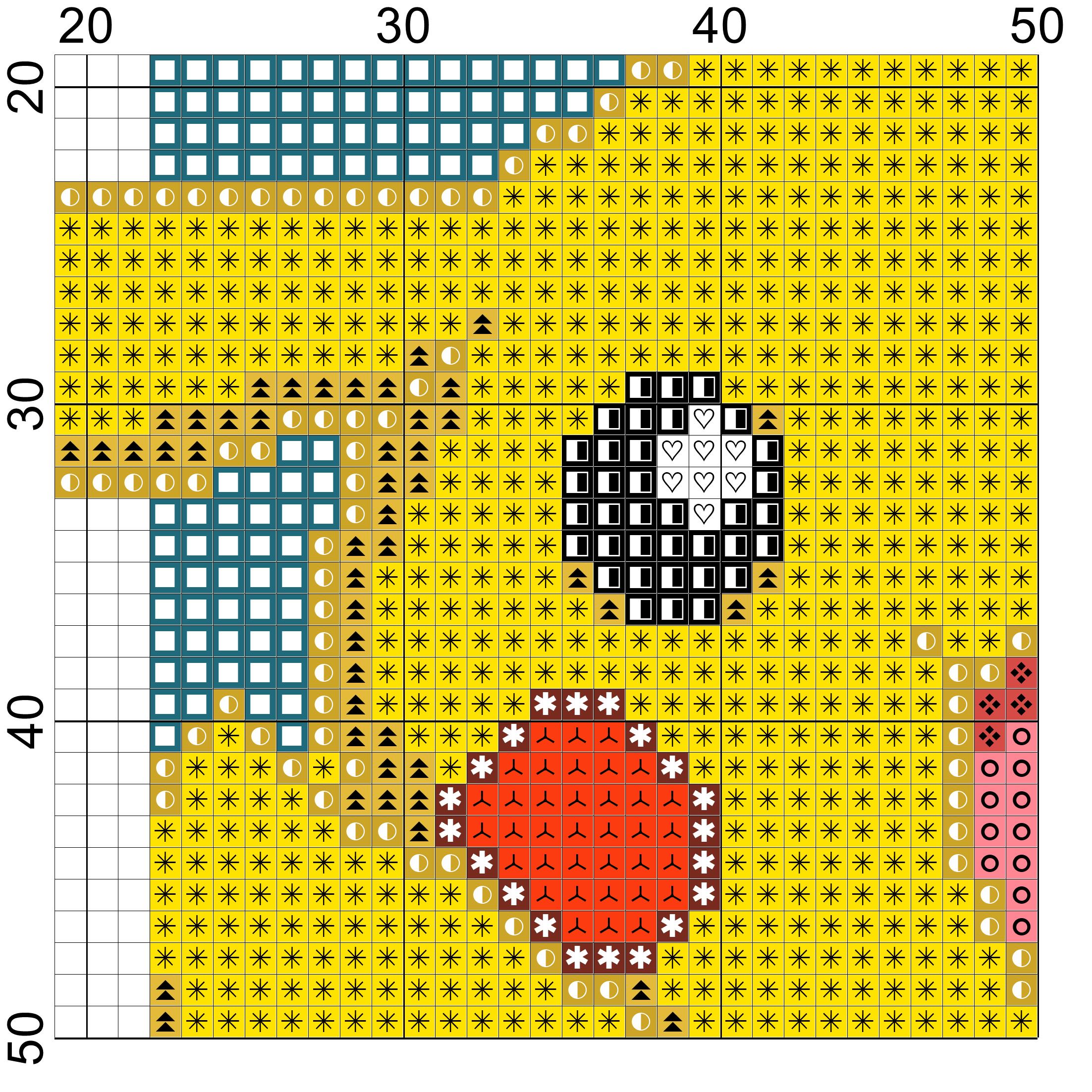 Pokemon Cross Stitch Kit - Pikachu, Bulbasaur, Charmander &