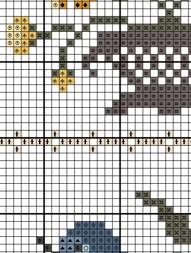 Bless our land Primitive Cross stitch pattern PDF, Flowers Sampler 6 Bless our land Primitive Cross stitch pattern PDF, Flowers Sampler, PDF Instant Download