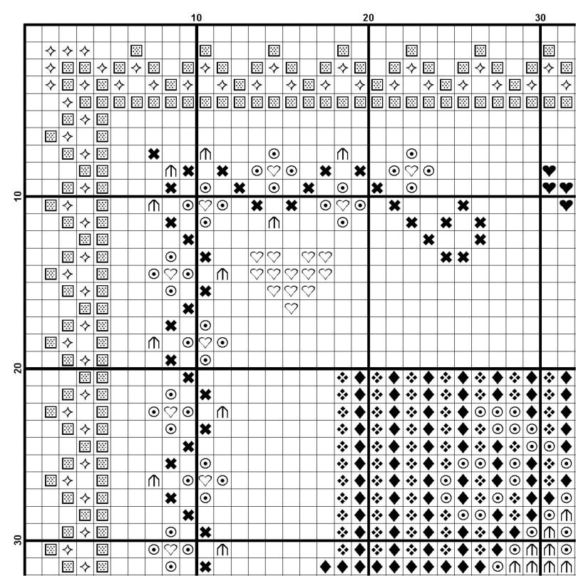 Clovis and Stanley Downloadable PDF Cross Stitch Pattern