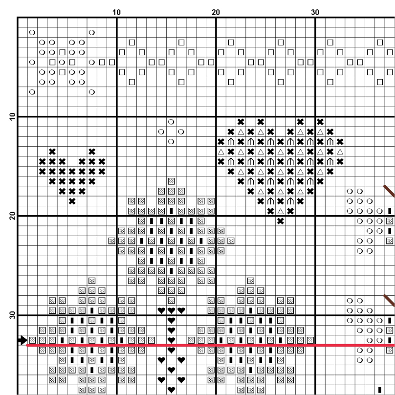 Cross Stitch Sampler 8 Pattern Set Little Omar Cross 