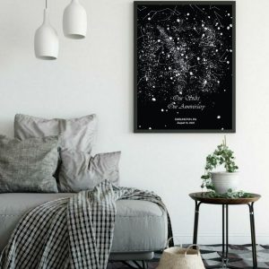 Night Sky Map Print The Day We Met Custom Sky Map