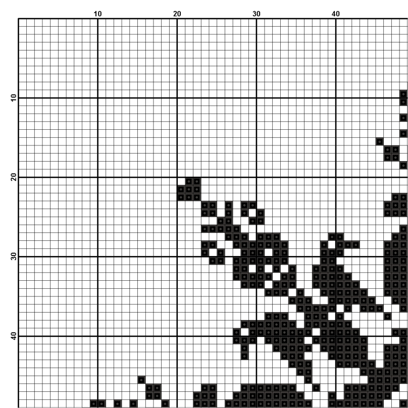 Spooky Stitches  Black and White Counted Cross Stitch Patterns