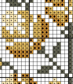 Yellow Flowers cross stitch pattern, Small Primitive Sampler 4 Yellow Flowers cross stitch pattern instant download in 1 PDF file.