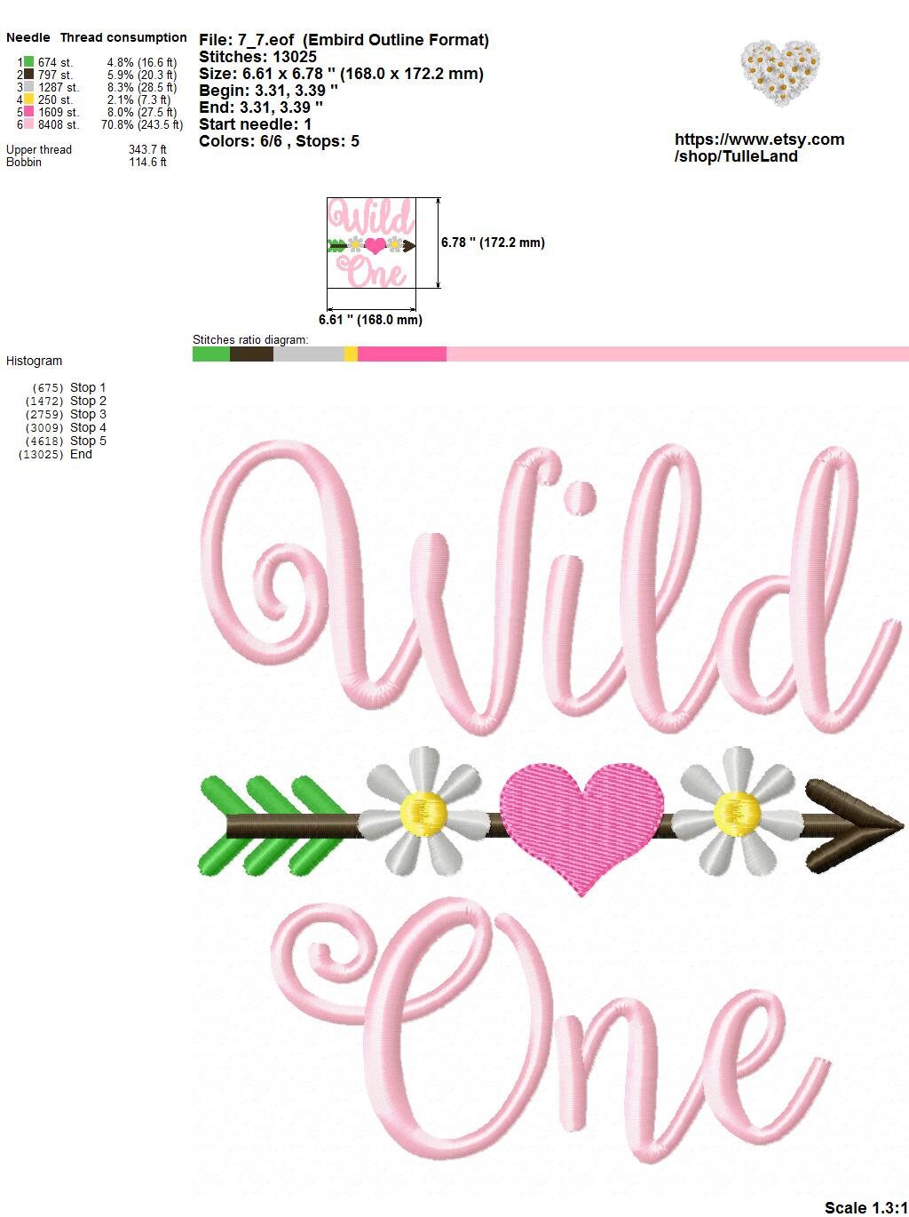 Wild One First Birthday Machine embroidery design 6 Wild One First Birthday Machine embroidery design - Image 6