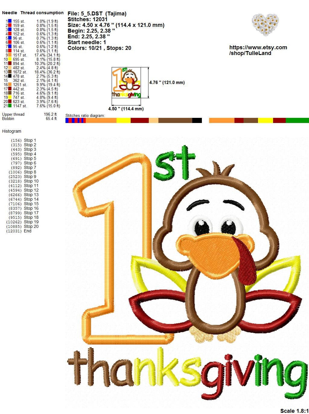 1st Thanksgiving Baby Machine embroidery design 7 1st Thanksgiving Baby Machine embroidery design - Image 7