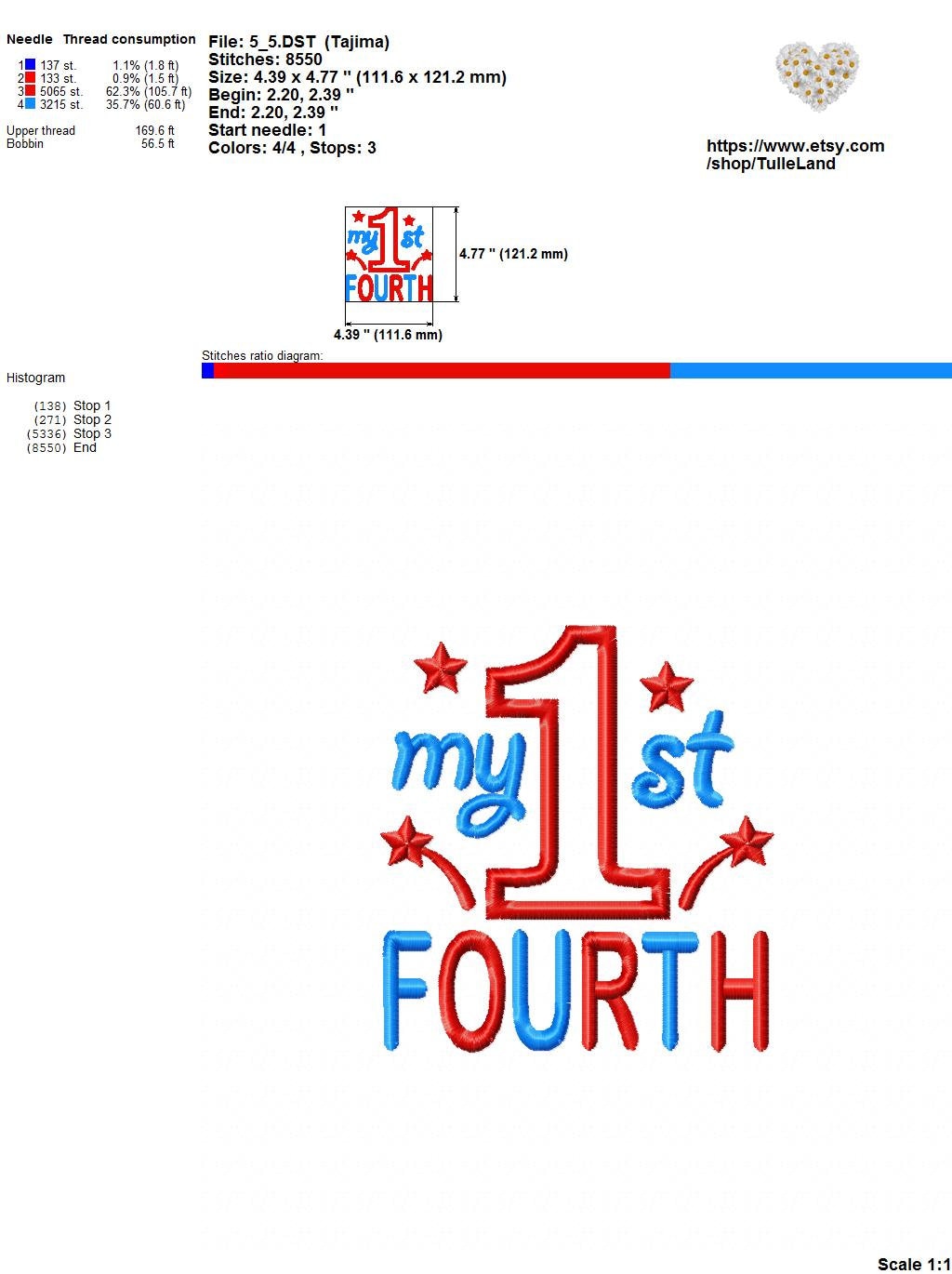 My 1st Fourth of July Red White Machine embroidery design 7 My 1st Fourth of July Red White Machine embroidery design - Image 7
