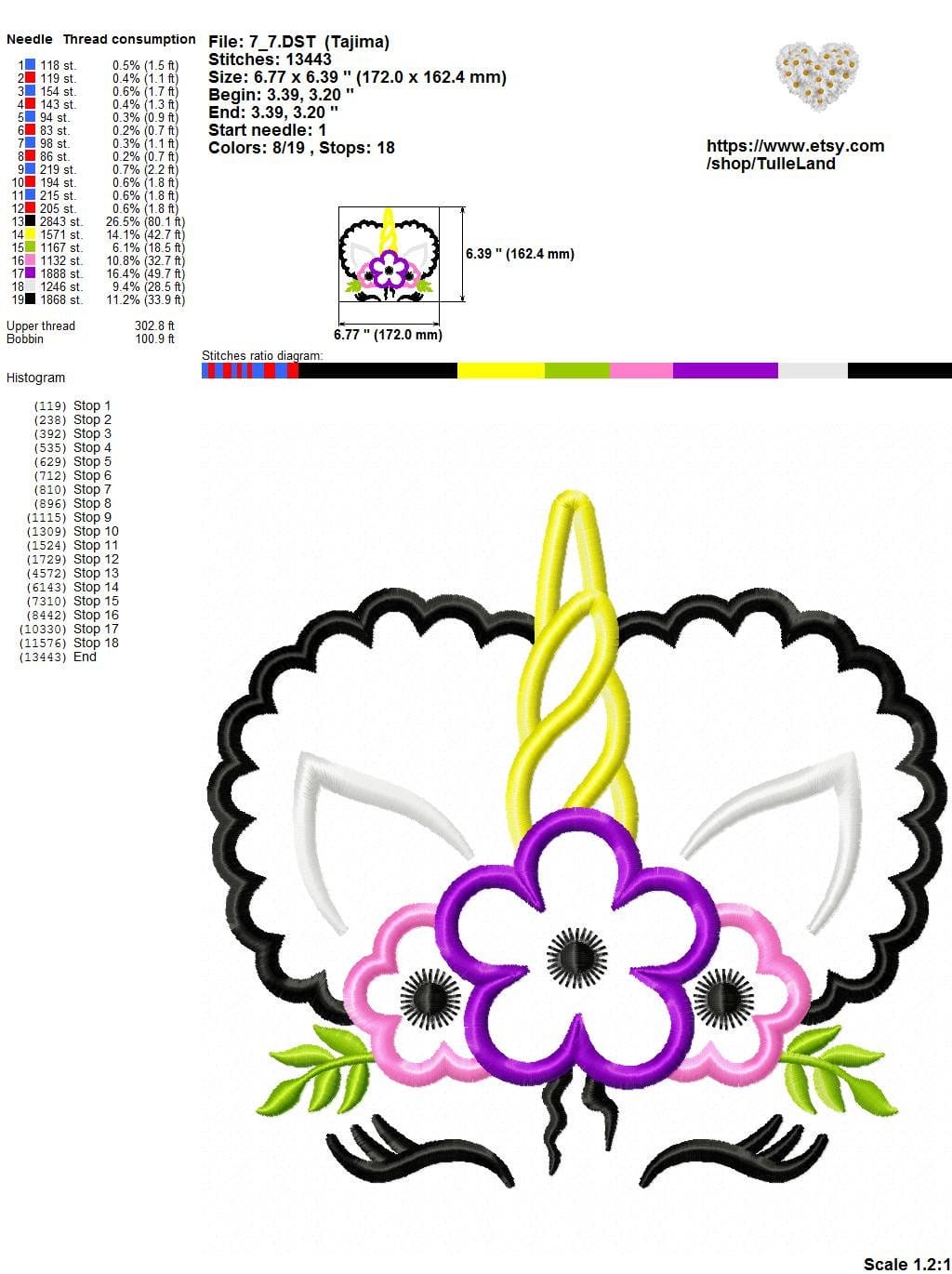 Birthday Afro Unicorn face Machine embroidery design 9 Birthday Afro Unicorn face Machine embroidery design - Image 9