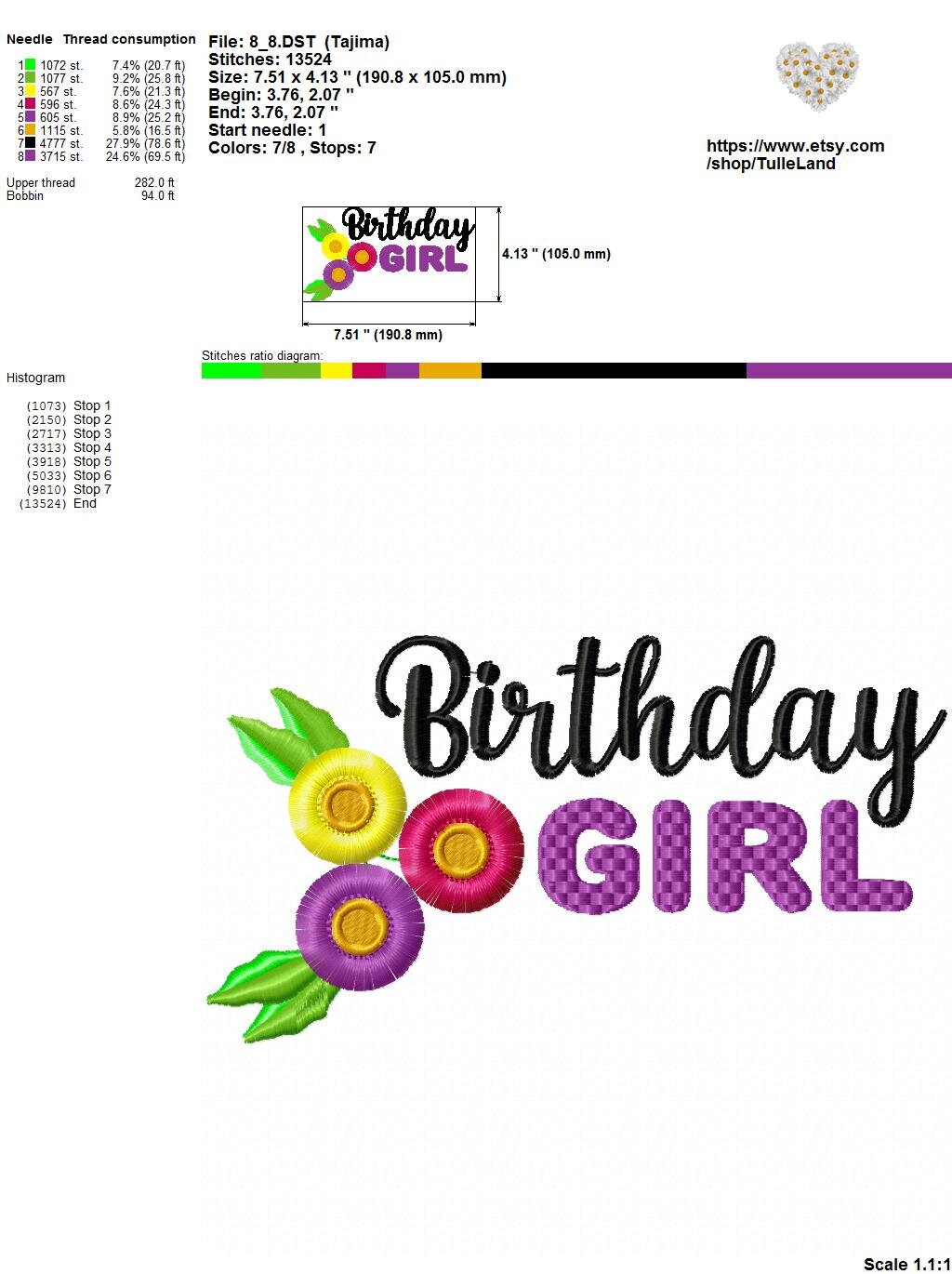 Birthday Girl Princess Machine embroidery design 8 Birthday Girl Princess Machine embroidery design - Image 8