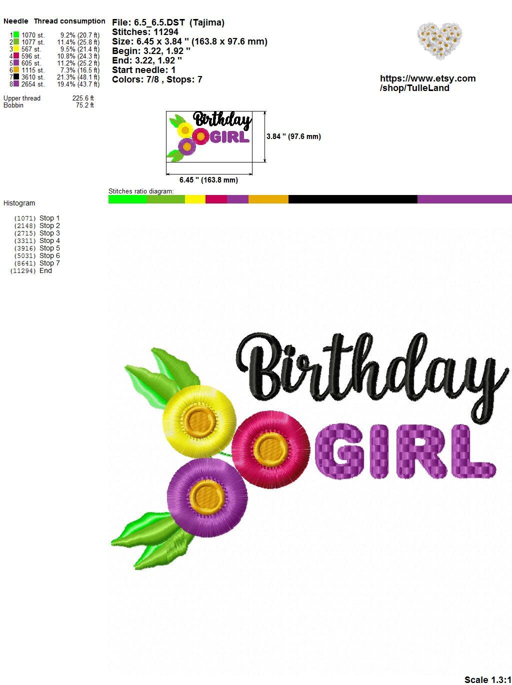 Birthday Girl Princess Machine embroidery design 5 Birthday Girl Princess Machine embroidery design - Image 5