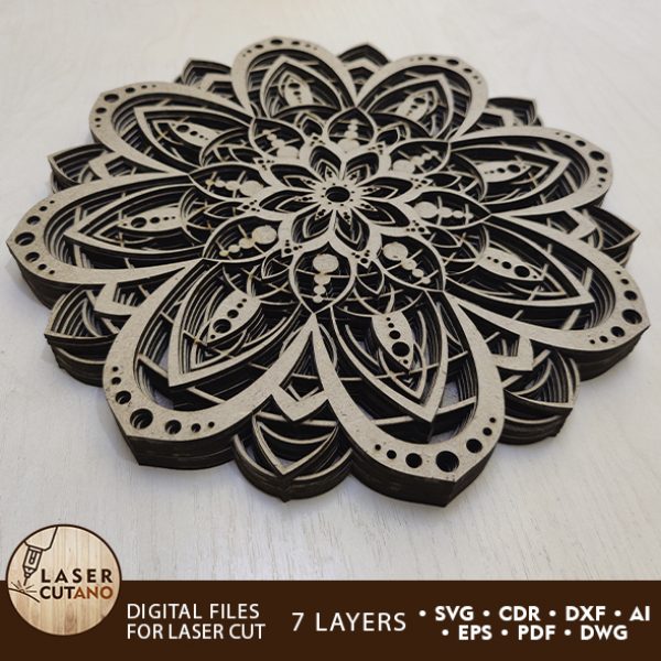 Mandala