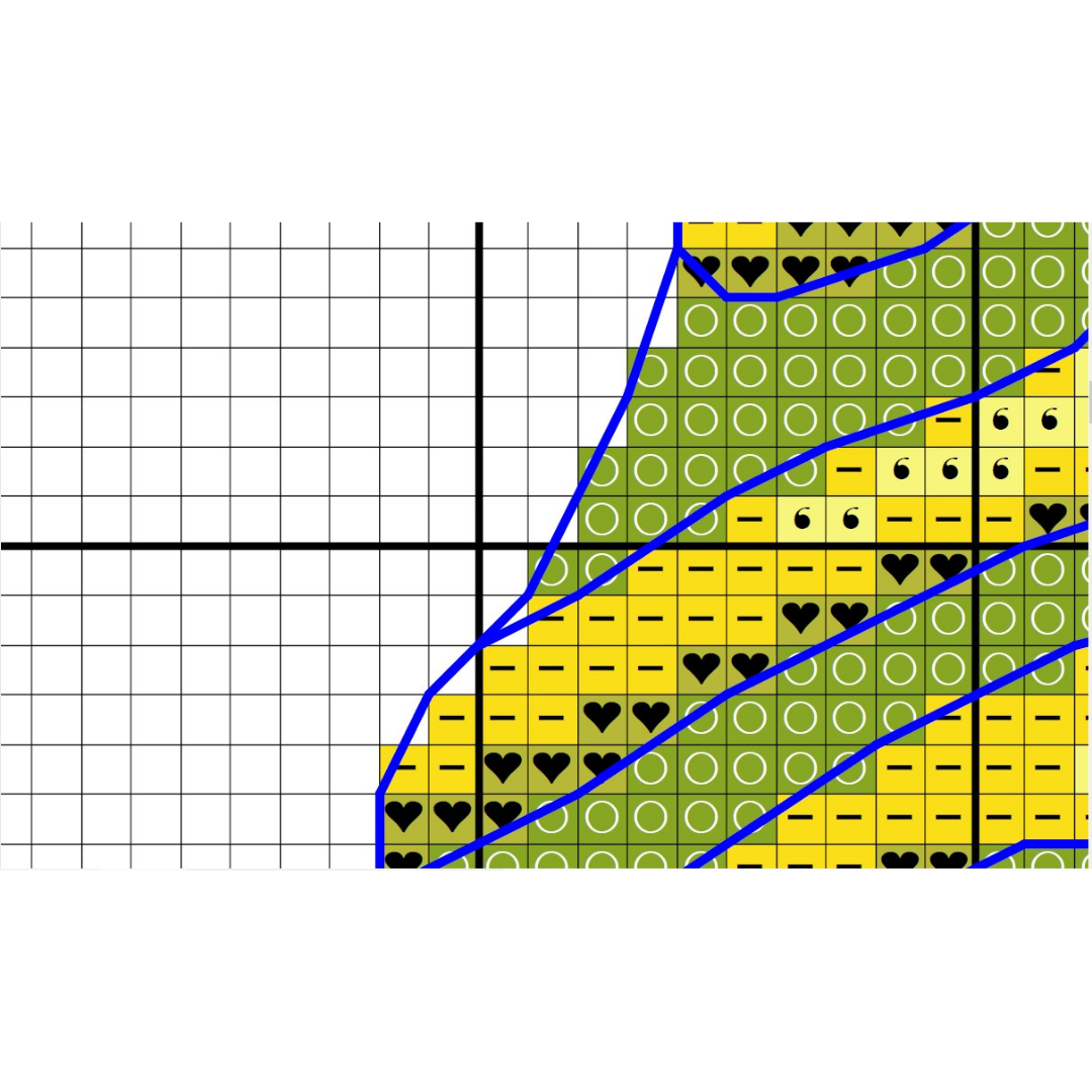 Sunflower gnome cross stitch pattern PDF, summer gnome 5 Sunflower gnome cross stitch pattern PDF, summer gnome - Image 5