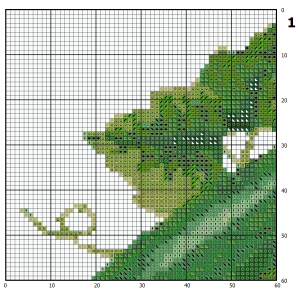 Cucumber cross stitch pattern