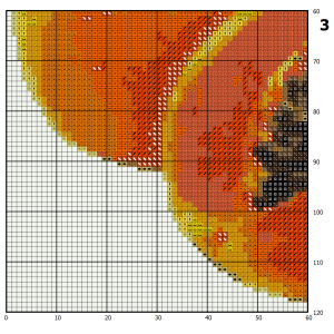Papaya cross stitch pattern