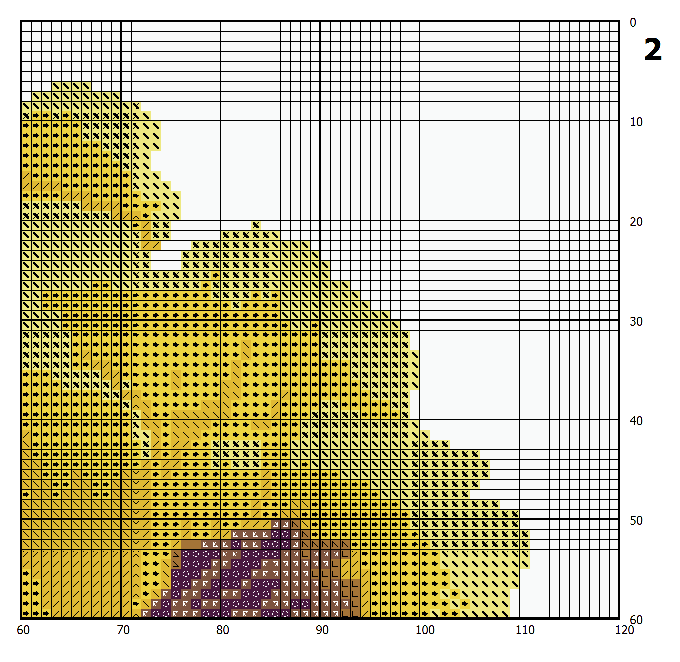 Flowers yellow pansies cross stitch pattern 2 Flowers yellow pansies cross stitch pattern - Image 2