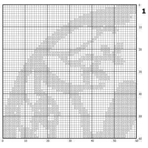 Birdies cross stitch pattern