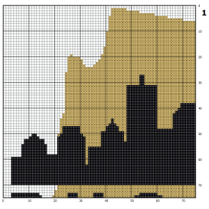 PHOENIX cross stitch pattern