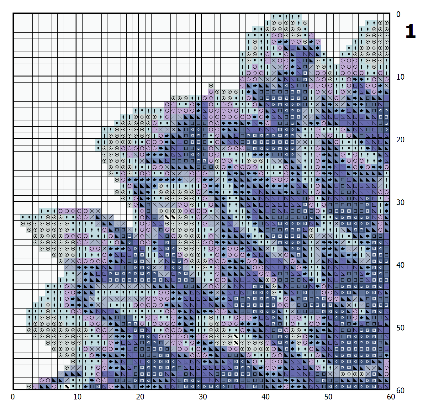 Hydrangea cross stitch pattern 3 Hydrangea cross stitch pattern - Image 3