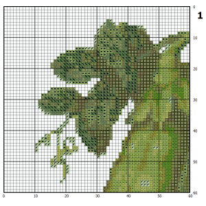 peas cross stitch pattern