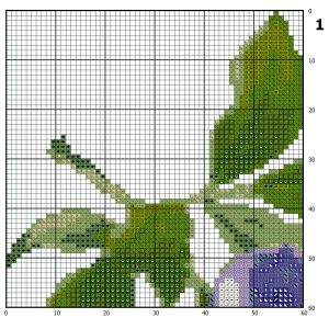 Blueberry cross stitch pattern