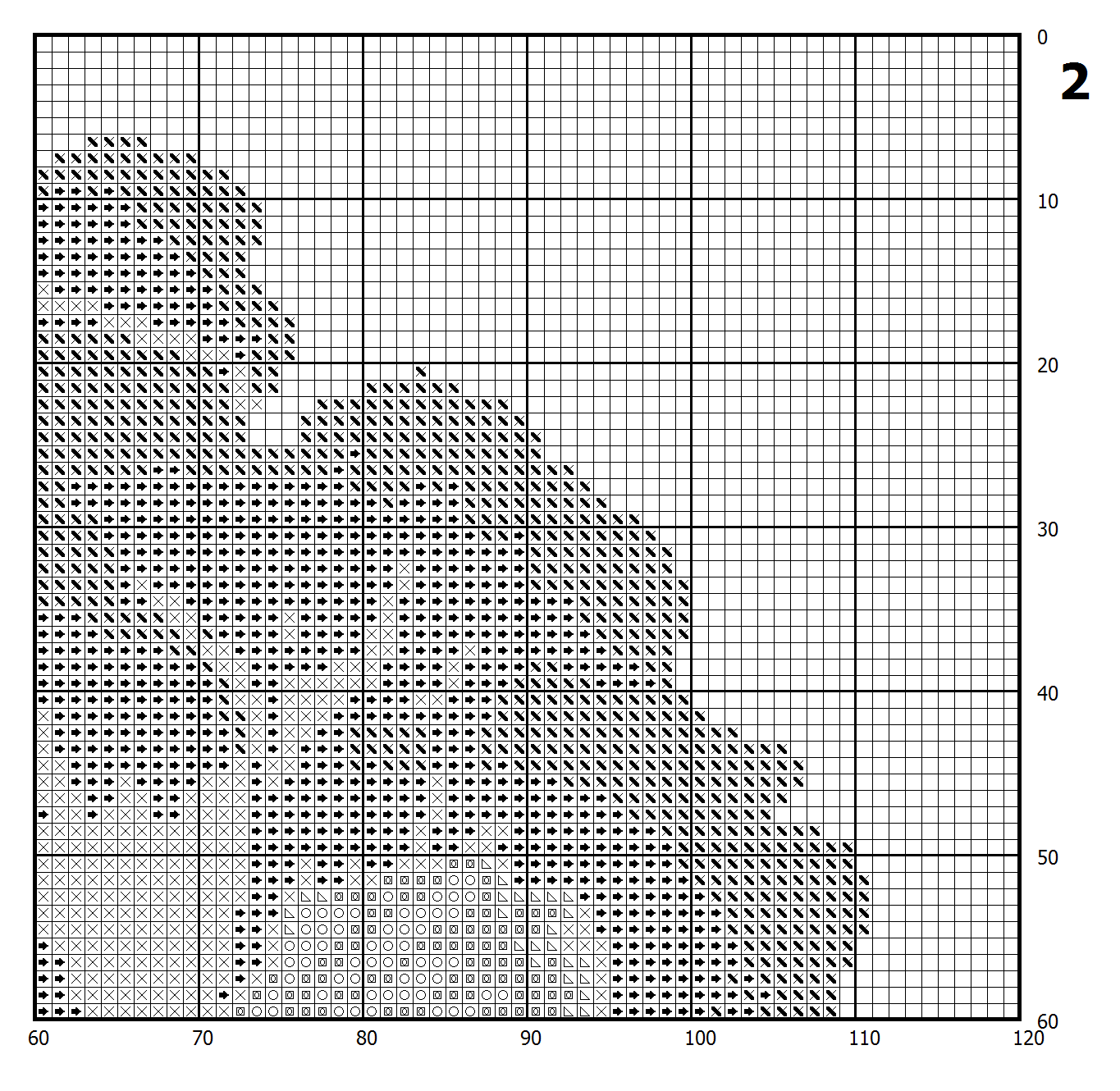 Flowers yellow pansies cross stitch pattern 3 Flowers yellow pansies cross stitch pattern - Image 3