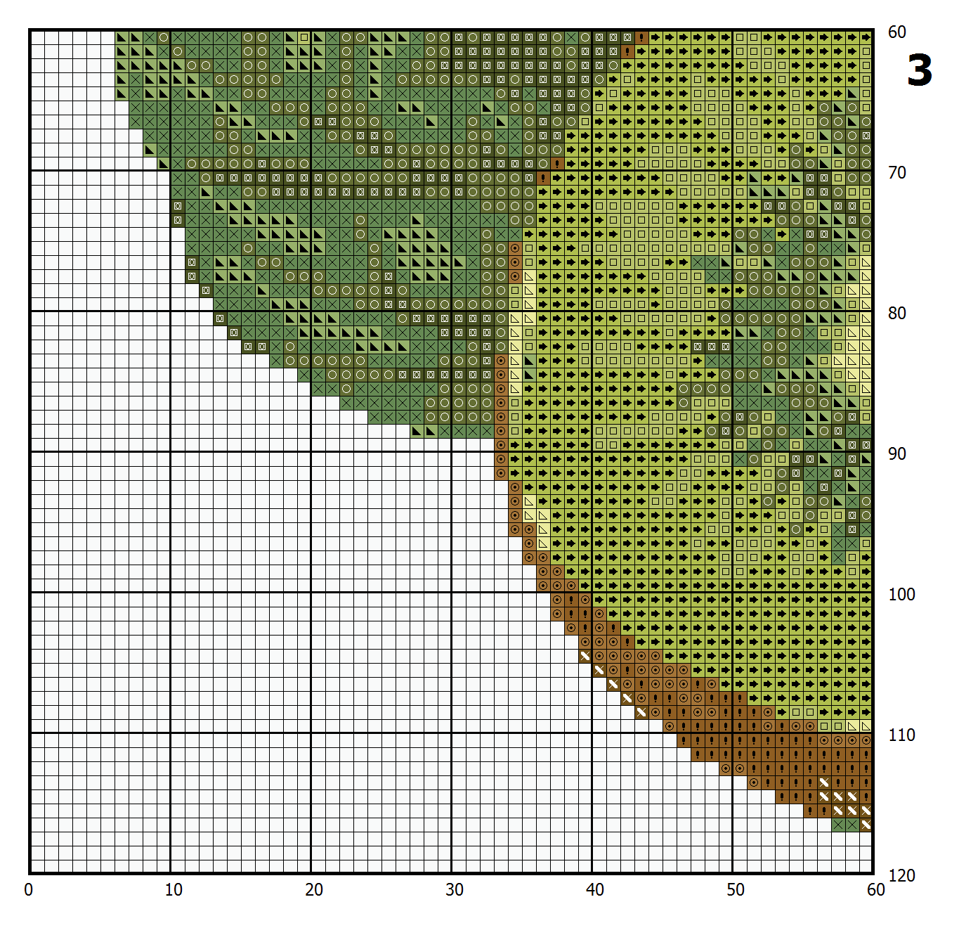 Kiwi cross stitch pattern 2 Kiwi cross stitch pattern - Image 2