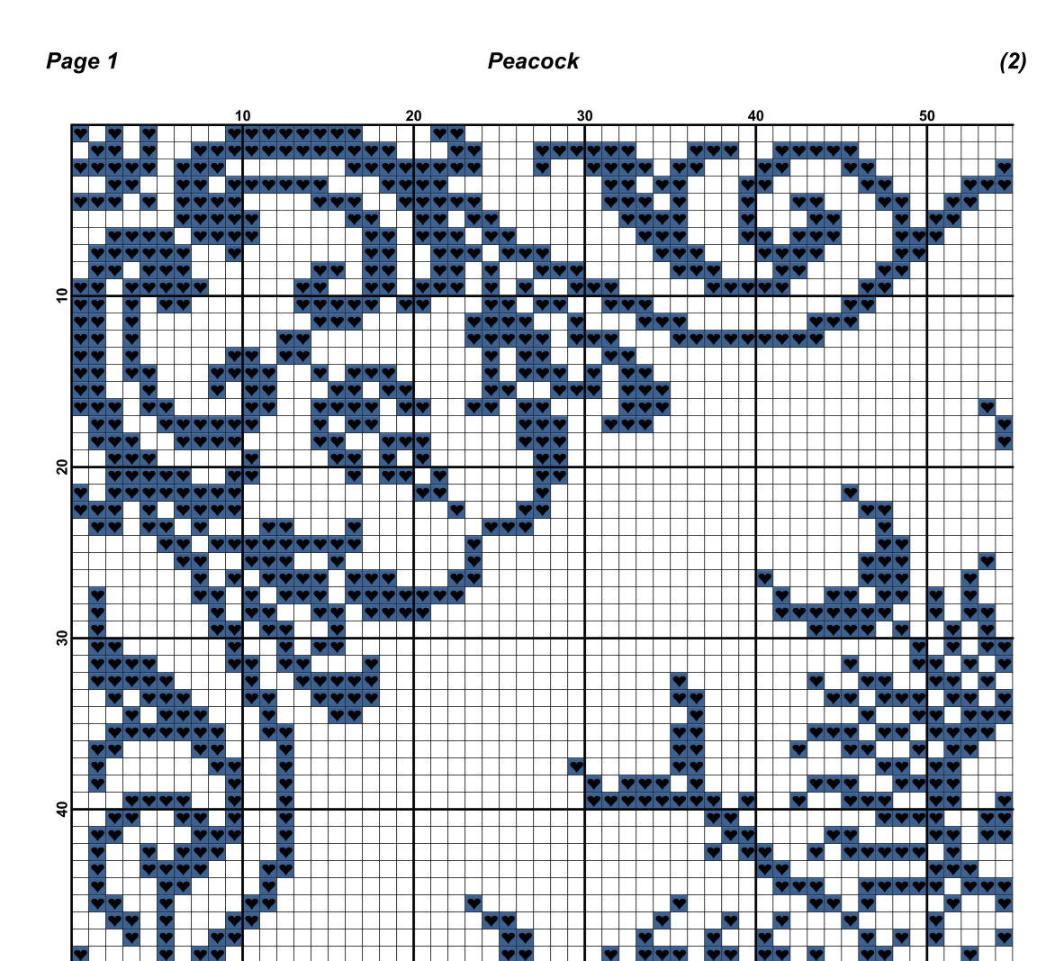 Antique Sampler Peacock 1 Cross Stitch Pattern PDF Monochrome 5 Peacock Sampler