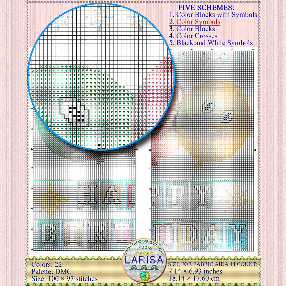 Happy Birthday Cross Stitch Pattern | Funny Birthday Balloons 7 Funny Birthday Balloons