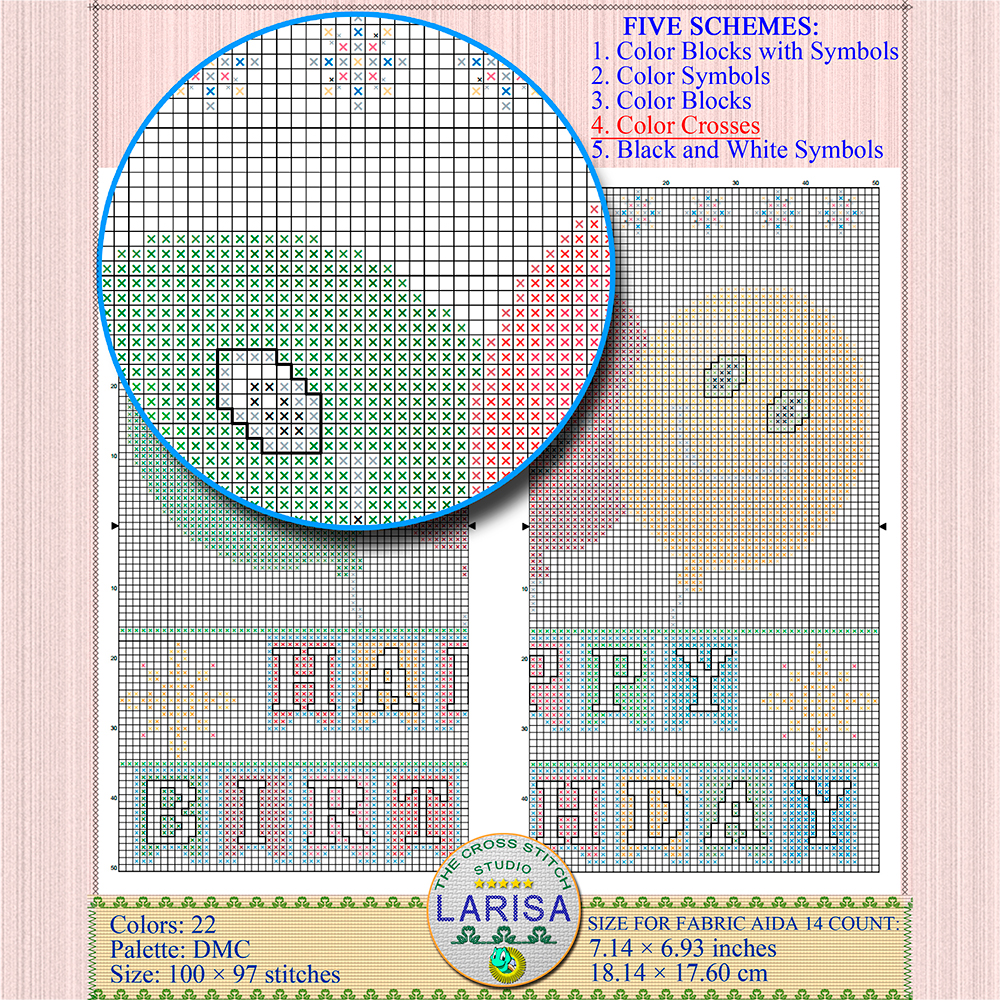 Happy Birthday Cross Stitch Pattern | Funny Birthday Balloons 9 Three funny balloons