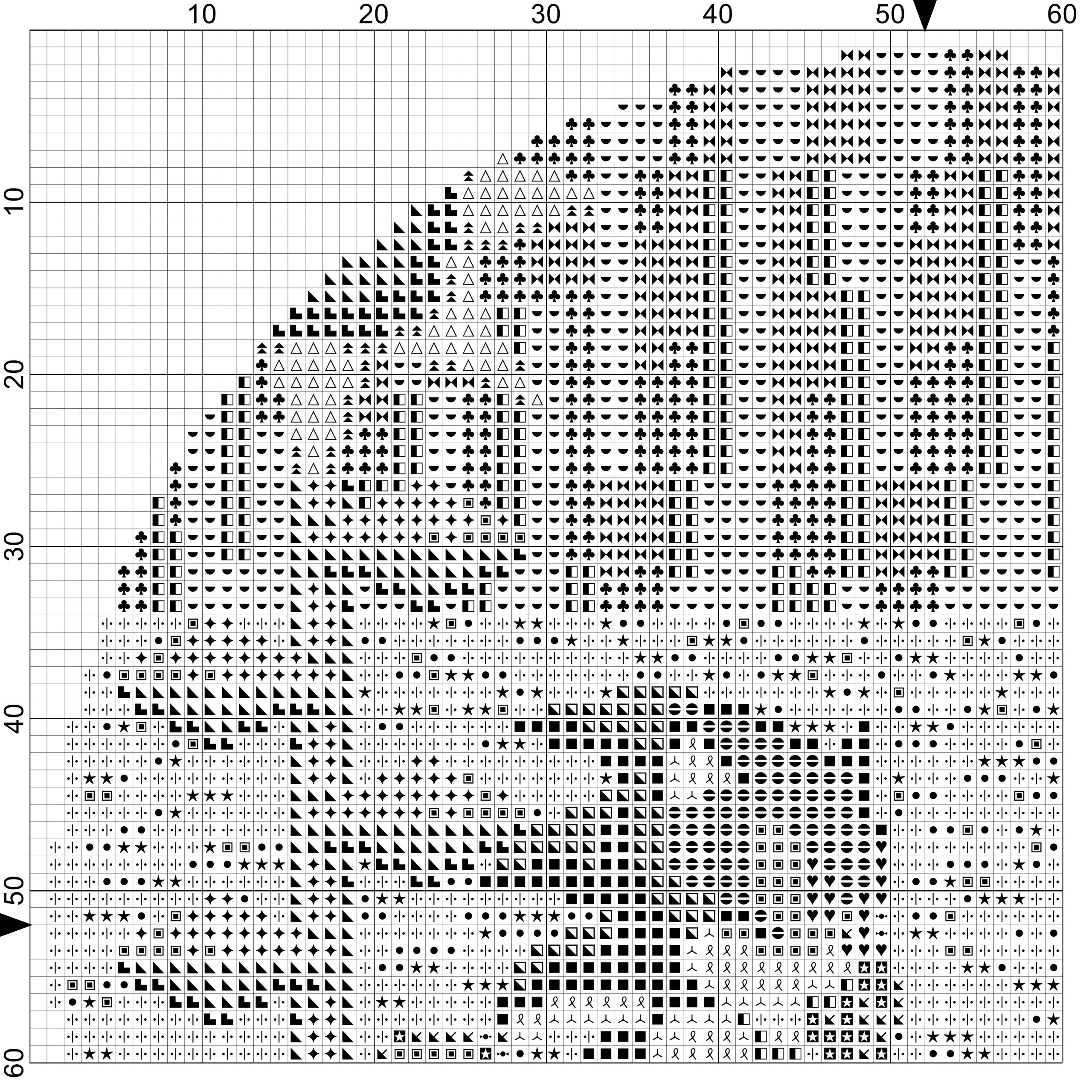 Sonic Super Sonic Funny Cross Stitch Pattern PDF Instant -  Denmark