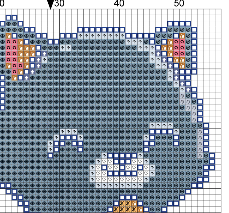 Cute cat cross stitch pattern PDF. Cat in cup cross stitch