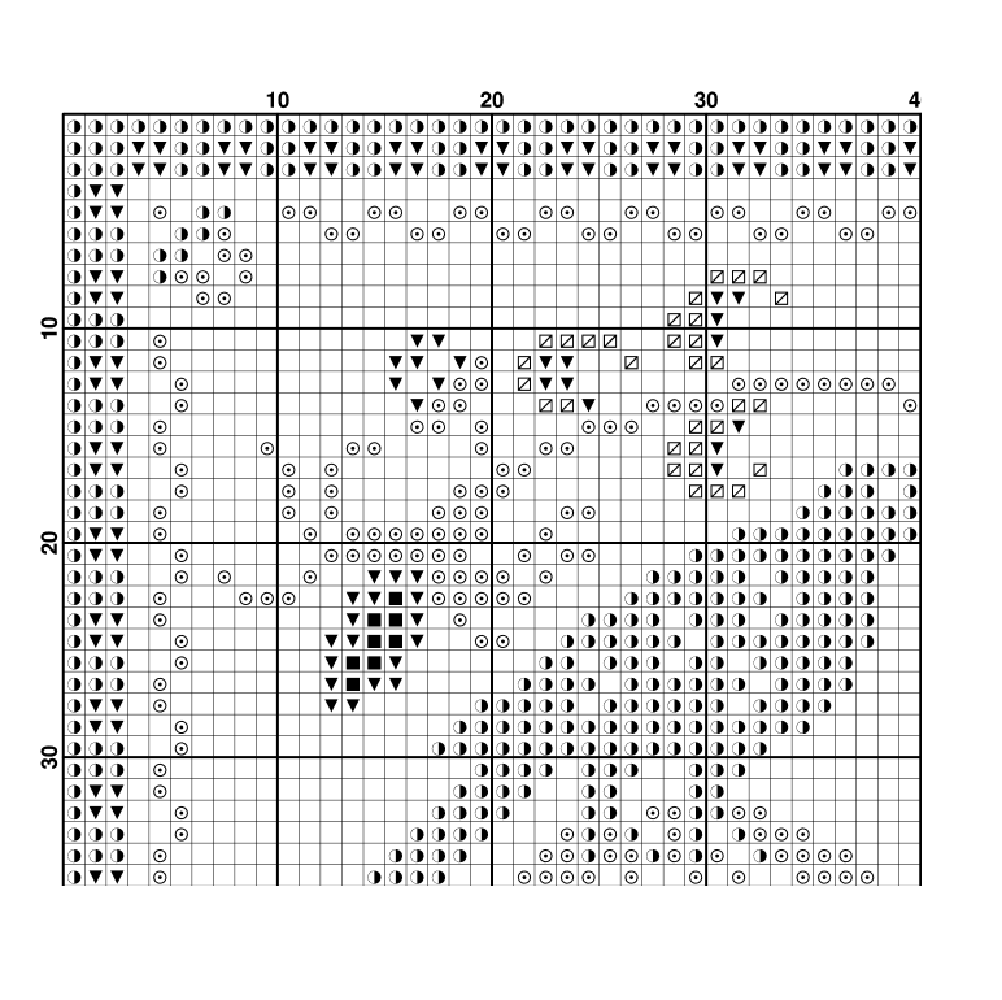 Cross Stitch Pattern Sampler Autumn Embroidery Pumpkins Digital PDF File 167 5 Cross Stitch Pattern Sampler Autumn Embroidery Pumpkins Digital PDF File 167 - Image 5