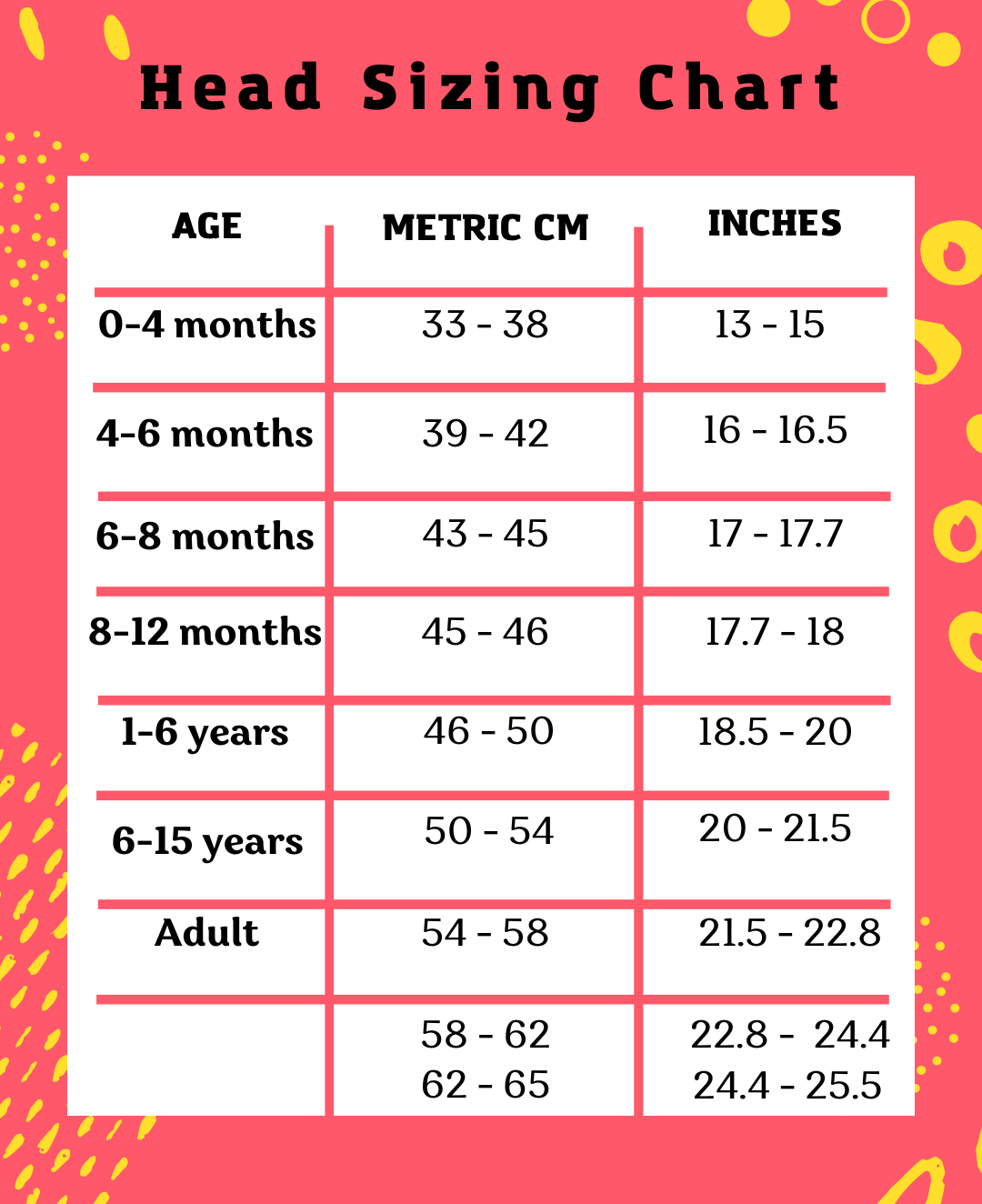 Crochet Rochelle: Head Size Chart