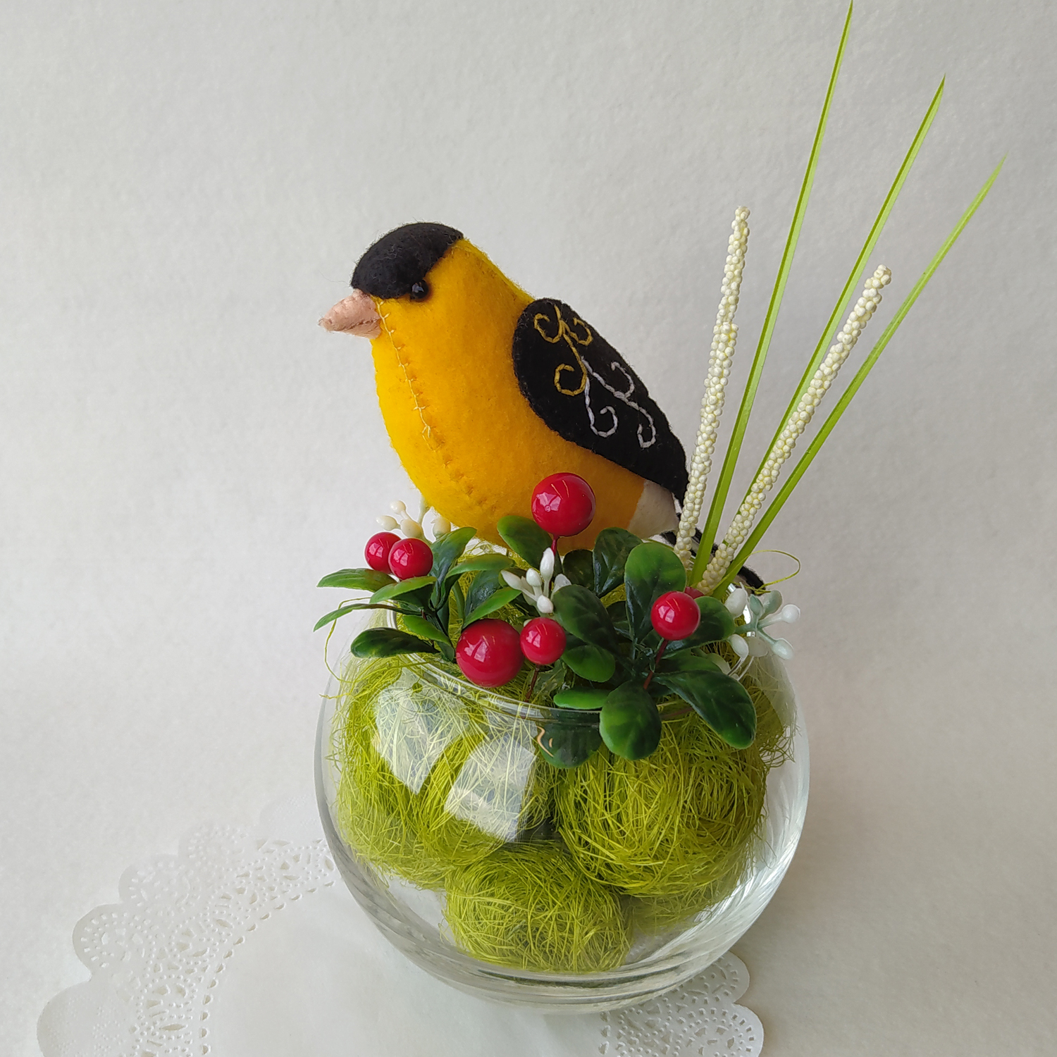 bird decorations for home