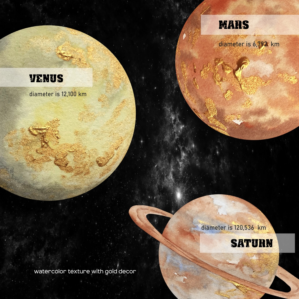Watercolor Solar System, Outer Space Planets Clipart 3 Watercolor Solar System, Outer Space Planets Clipart