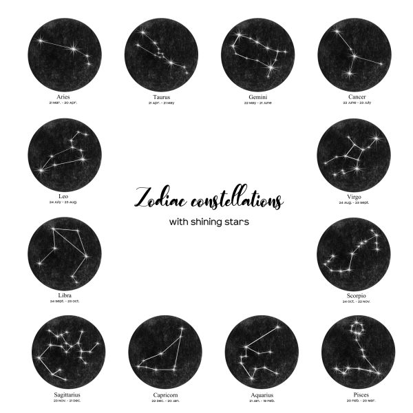 Zodiac constellation clipart