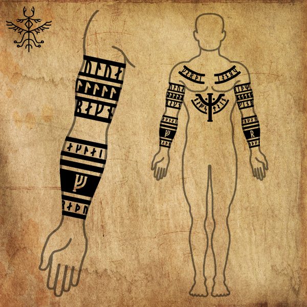 Body fragment design II