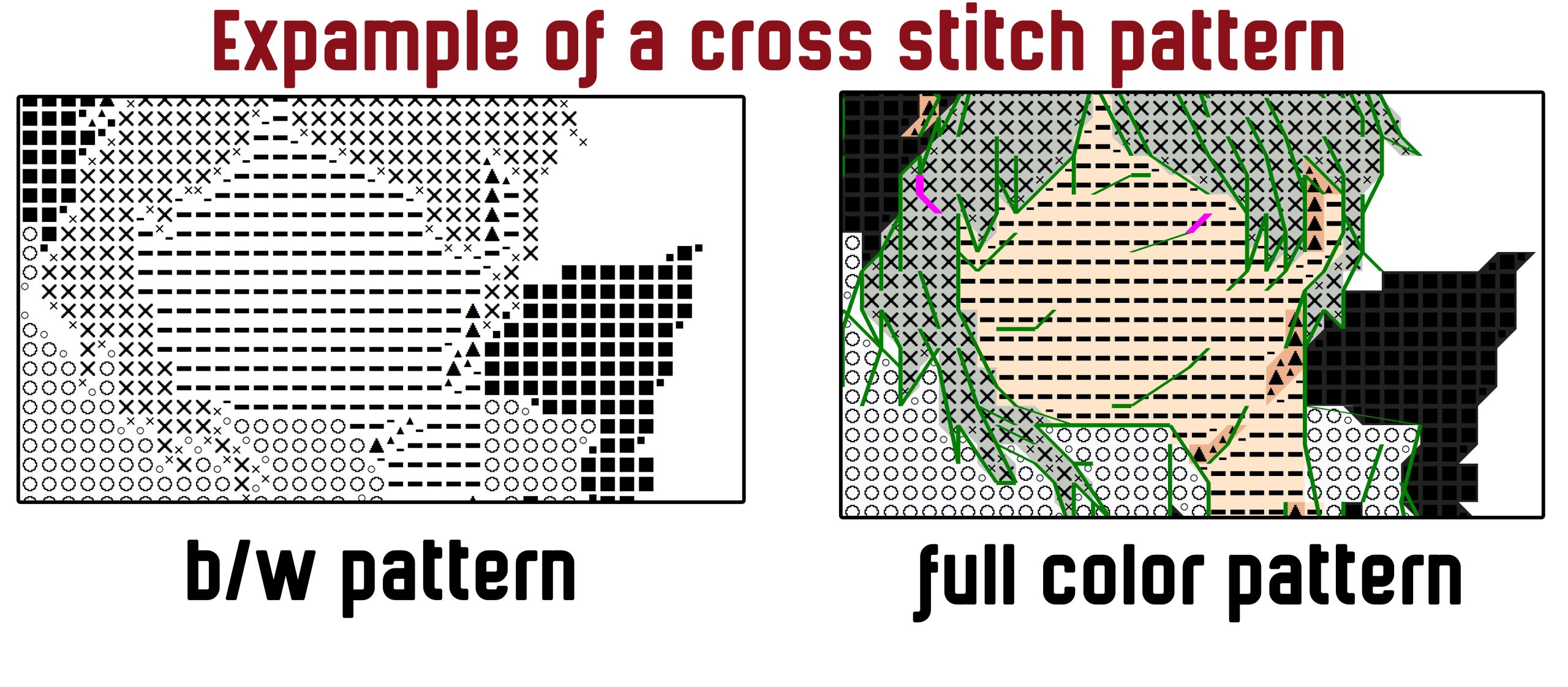 Anime Cross Stitch Pattern Menacing Kanji Cross Stitch PDF 