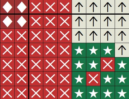 Cross Stitch Pattern Christmas Car Xmas Tree Winter Easy Decor 7 Cross Stitch Pattern Christmas Car Xmas Tree Winter Easy Decor - Image 7